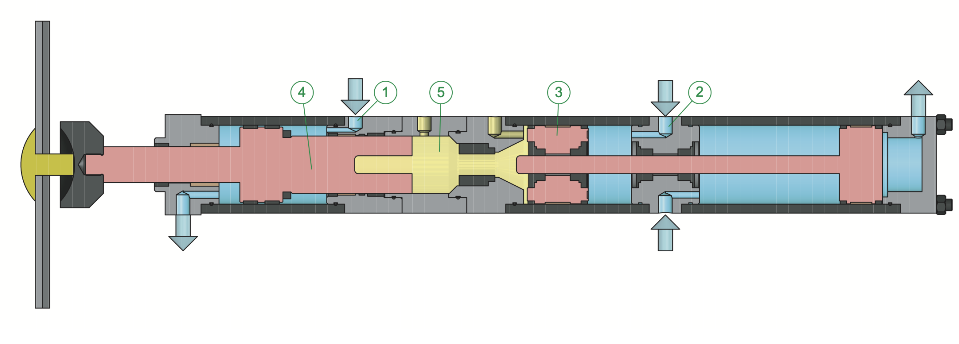 Hvordan EMG hydropneumatiske presser fungerer, forklarende diagram