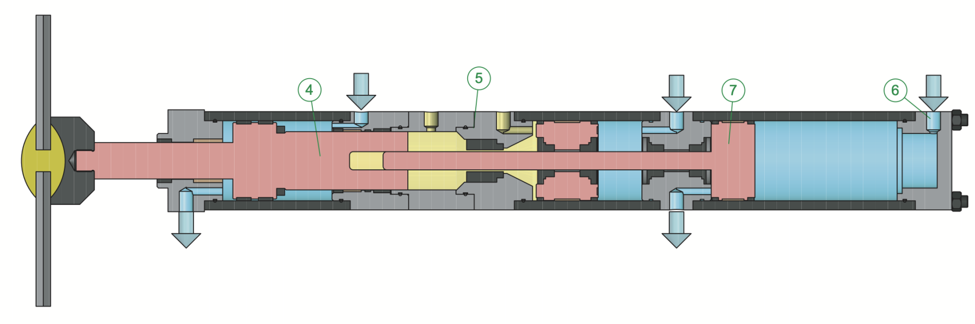 Diagram over, hvordan EMG hydropneumatiske presser fungerer